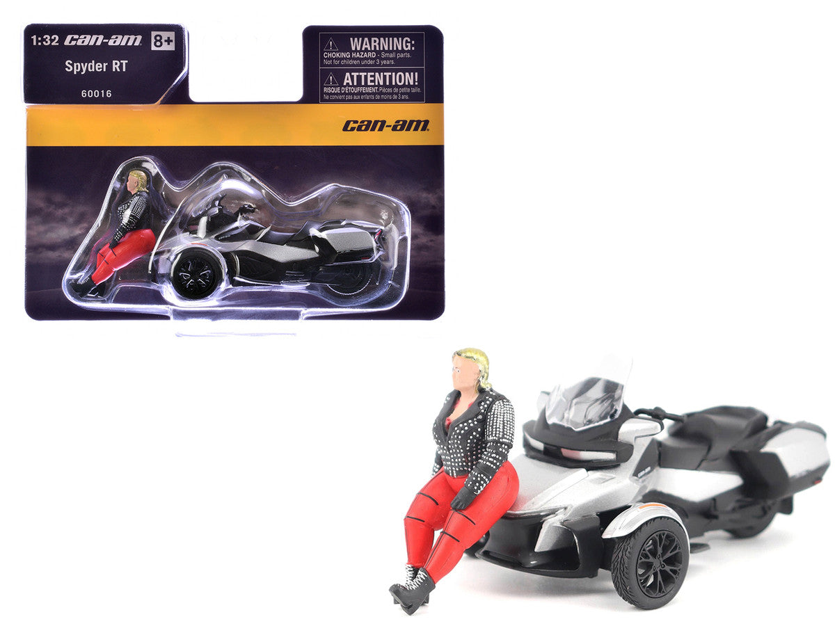 Can-Am Spyder RT with Figure