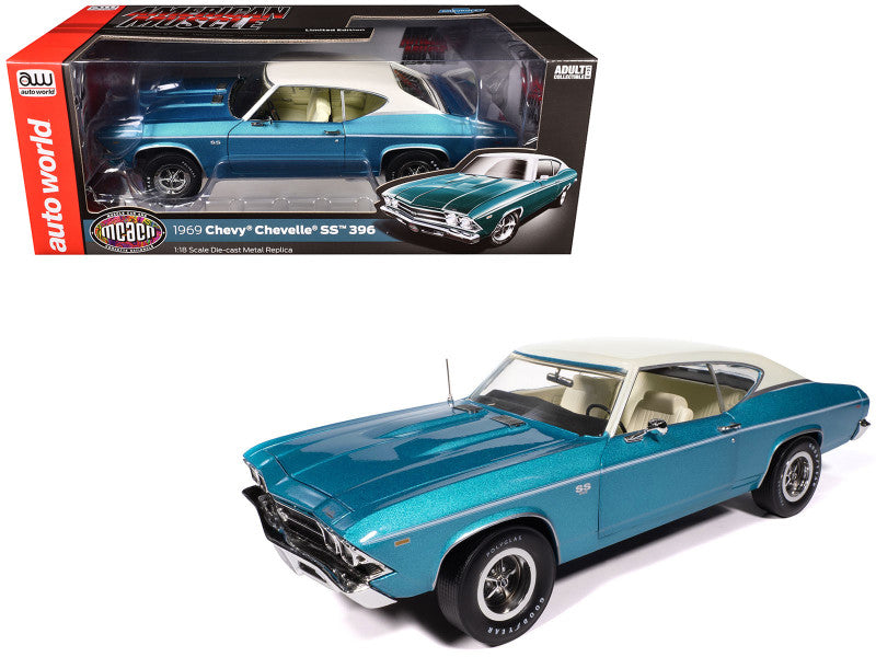 1969 Chevrolet Chevelle Hardtop MCACN