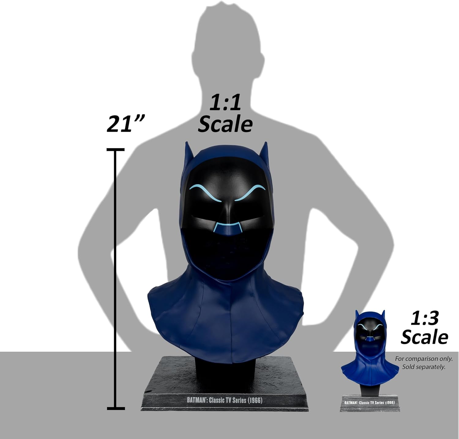 DC Direct Batman Classic TV Series (1966) Cowl Replica 1:1 (MASQUE) (NO FREE SHIPPING)