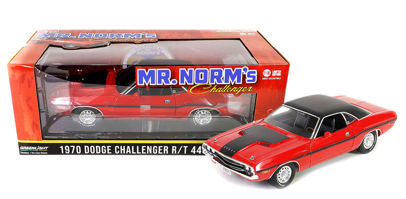 Mr. Norm&