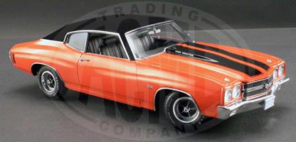 Chevrolet Chevelle SS 454 LS6 1970