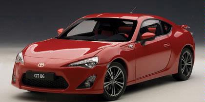 Toyota GT86