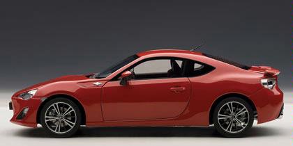 Toyota GT86