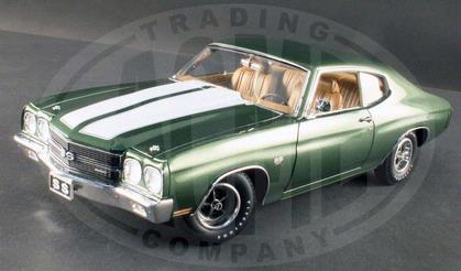 Chevrolet Chevelle SS 454 LS6 1970 "Pilot Car"