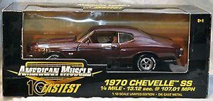 Chevrolet Chevelle SS 454 1970