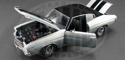 Chevrolet Chevelle SS 396 1970 **Last One**