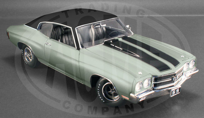 Chevrolet Chevelle SS 396 1970