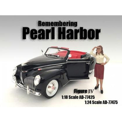 Remembering Pearl Harbor Figure - IV