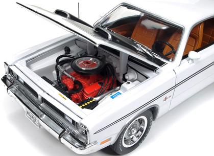 Dodge Demon 1971