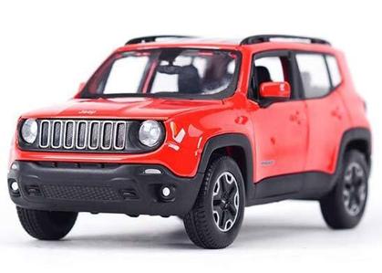 Jeep Renegade Trailhawk