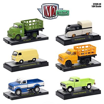 M2 set 1:64