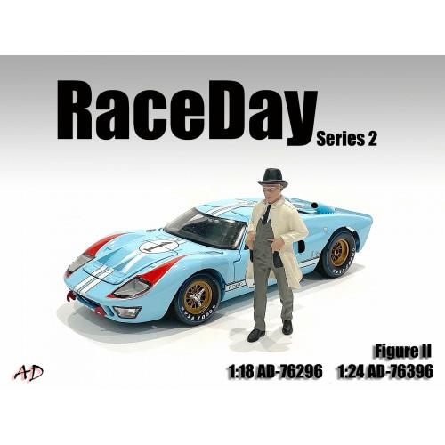 Race Day 2 - Figure II