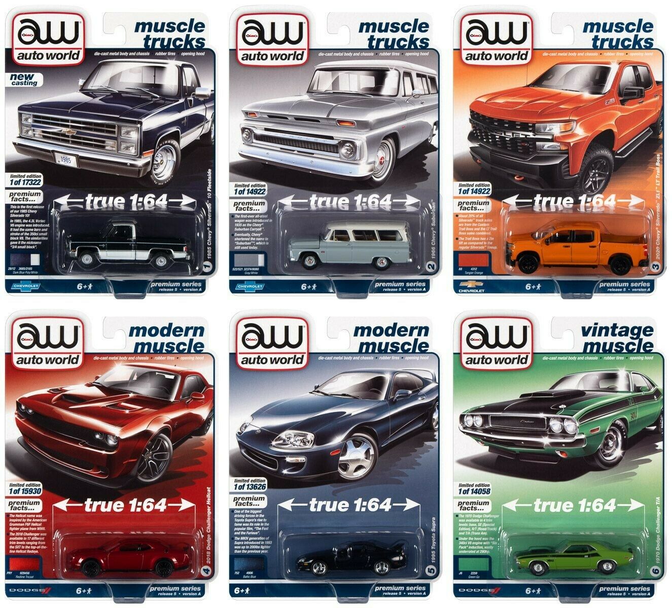 Auto World Premium 2021 Release 5-A