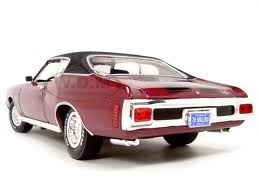 Chevrolet Chevelle Malibu 1970