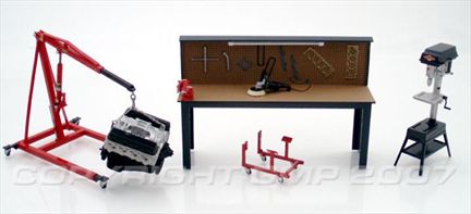 Shop Equipment Tool Set