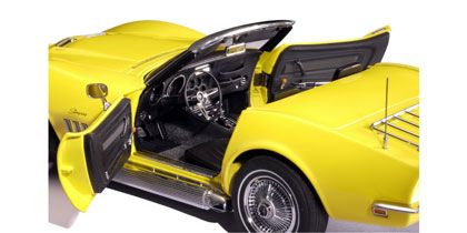 Chevrolet Corvette 1969