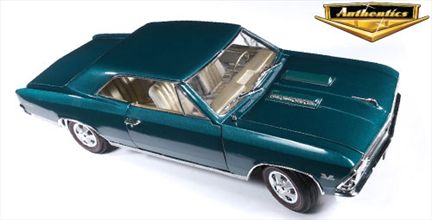 Chevrolet Chevelle SS 396 1966