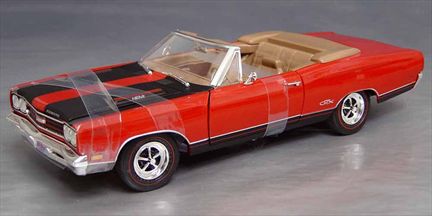 Plymouth GTX 1969 Convertible