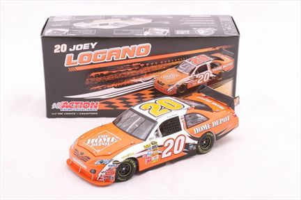 Joey Logano