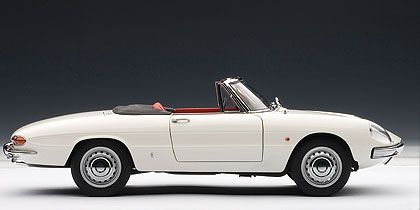 Alfa Romeo 1600 Duetto Spider