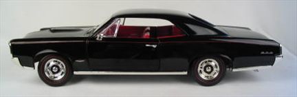 Pontiac GTO 1966, Voir Note-See Note