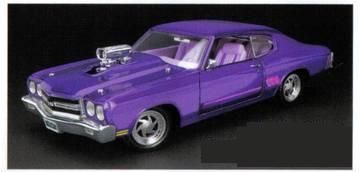 Chevrolet Chevelle 1970