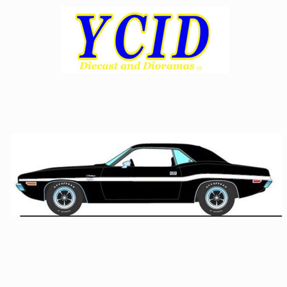 YCID