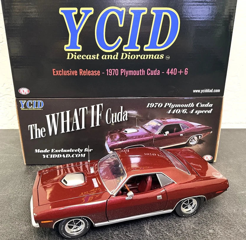 YCID 