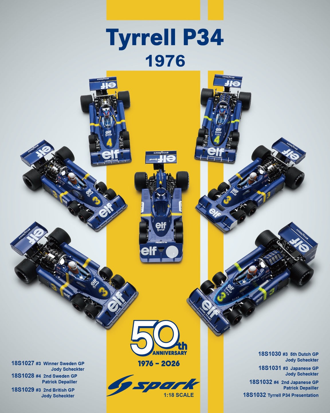 (PRE-ORDER 2026) F1- Tyrrell P34 No.4 2nd Sweden GP 1976-Patrick Depailler (18S1028)