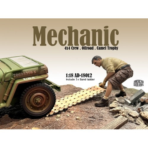 Figurine 1:18 4x4 Mechanics - Figure 