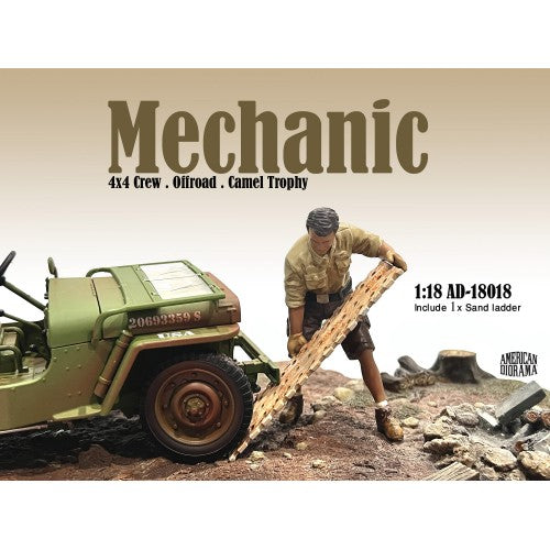 Figurine 1:18 4x4 Mechanics - Figure 