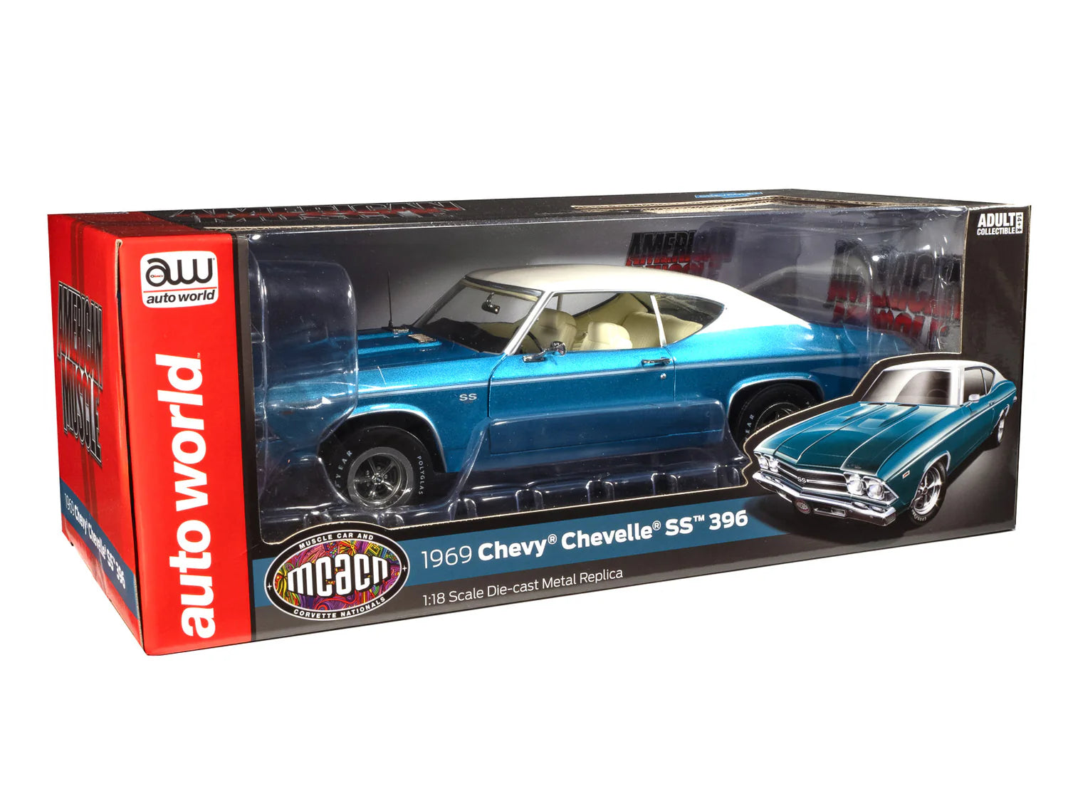 1969 Chevrolet Chevelle Hardtop MCACN