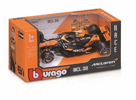 F1 2024-