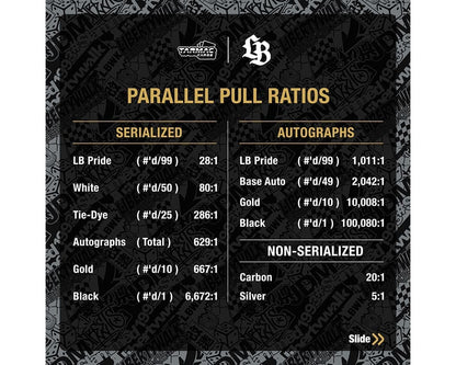 Tarmac Cards Liberty Walk Collectible Trading Cards Volume 1 – Limited Edition (1 BOX)