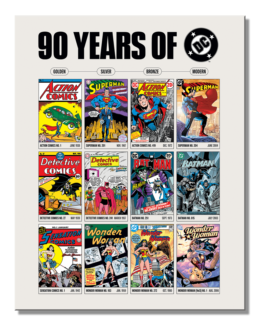 DC - 90 Years