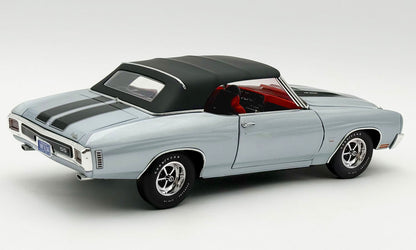 (PRE-ORDER 2026) 1970 Chevrolet Chevelle SS LS6 Convertible - 1 of 1