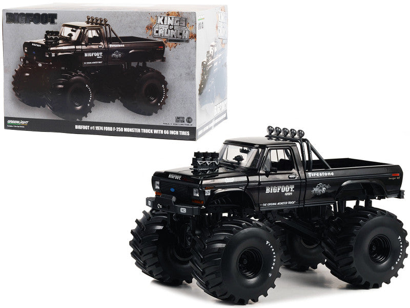 Bigfoot 