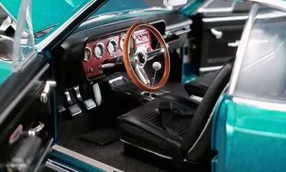Pontiac GTO 1966 