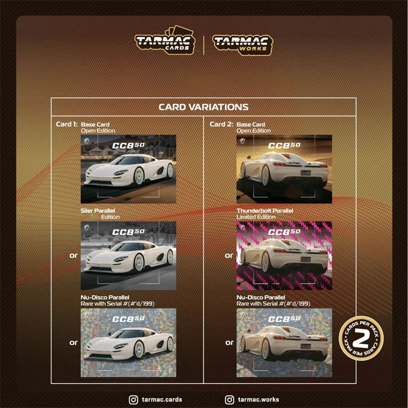 TARMAC WORKS GLOBAL64 1/64-Koenigsegg CC850 White Model Car + Trading Cards Combo Set T64G-TL051-WH