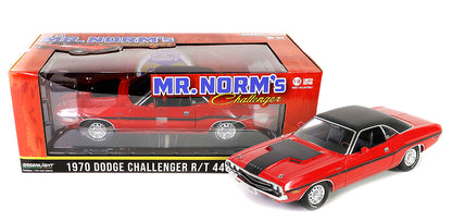 Mr. Norm&