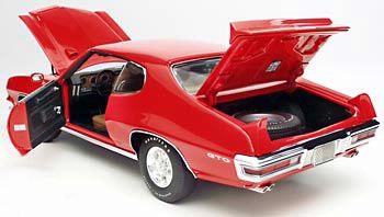 Pontiac GTO 1972