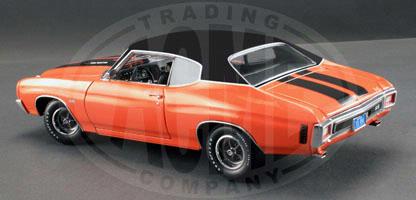 Chevrolet Chevelle SS 454 LS6 1970 