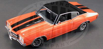 Chevrolet Chevelle SS 454 LS6 1970 