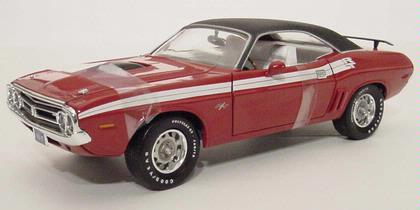 Dodge Challenger R/T 1971
