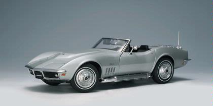 Chevrolet Corvette 1969