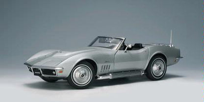 Chevrolet Corvette 1969
