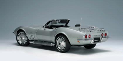 Chevrolet Corvette 1969