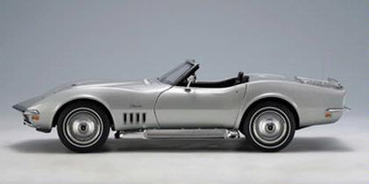 Chevrolet Corvette 1969