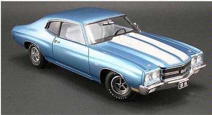 Chevrolet Chevelle LS6 1970