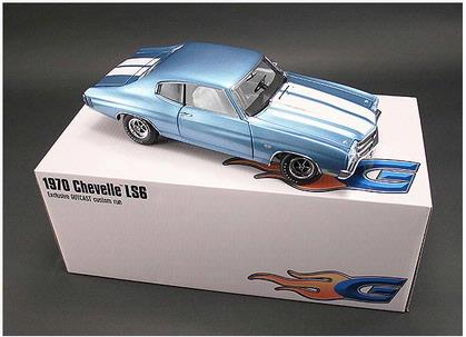 Chevrolet Chevelle LS6 1970